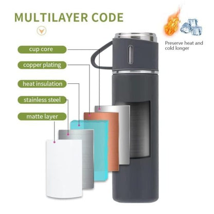 Stainless Steel Insulated Flask Set – Keeps Hot & Cold for 12 Hours